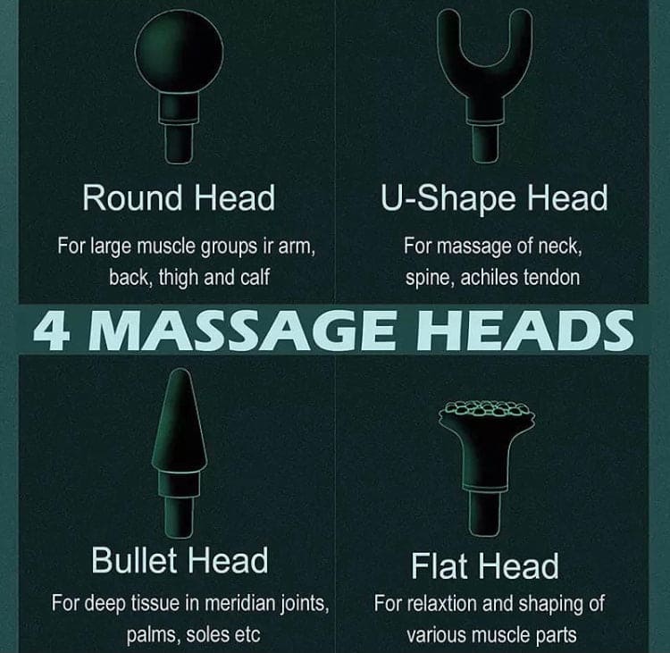 Deep Tissue Handheld Massage Gun With Four Different Heads, USB Charging Gun Massager With 6 Speed Levels Deep Tissue Handheld Massage Gun With Four Different Heads, USB Charging Gun Massager With 6 Speed Levels